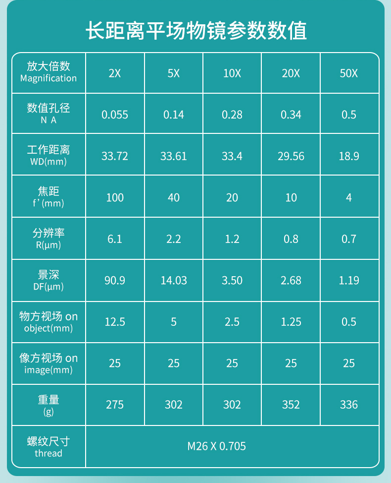 图6