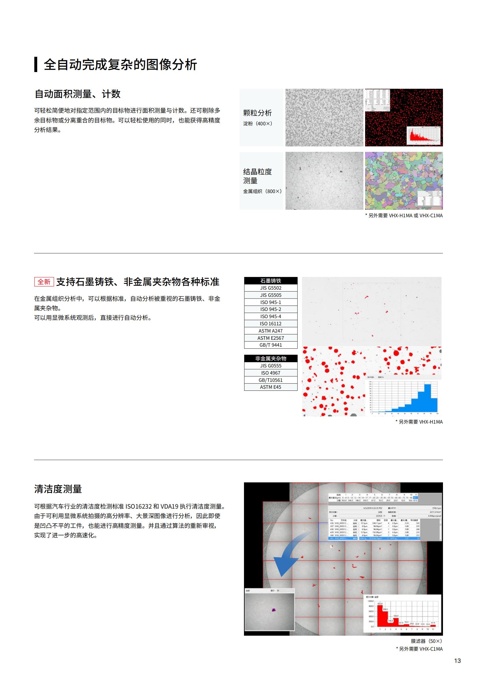 VHX-XF数码显微镜_12